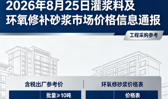 黟县2026年8月25日灌浆料及环氧修补砂浆市场价格信息通报